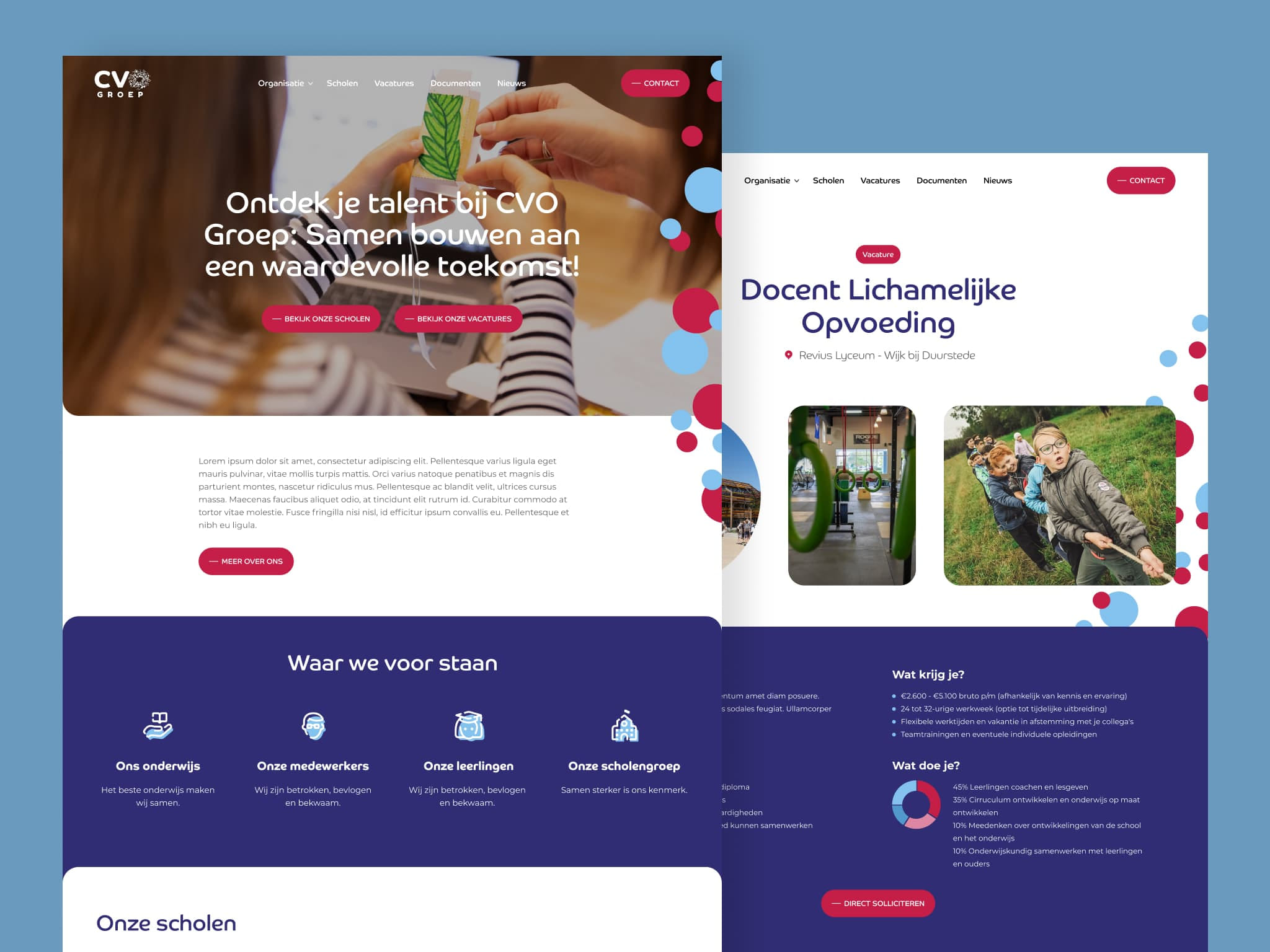 Twee schermweergaven van de CVO Groep website met detail pagina's