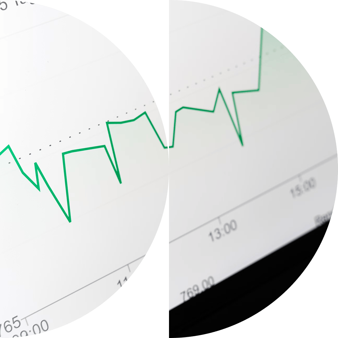 Online groei voor B2B-bedrijven met digitale strategie en marketing