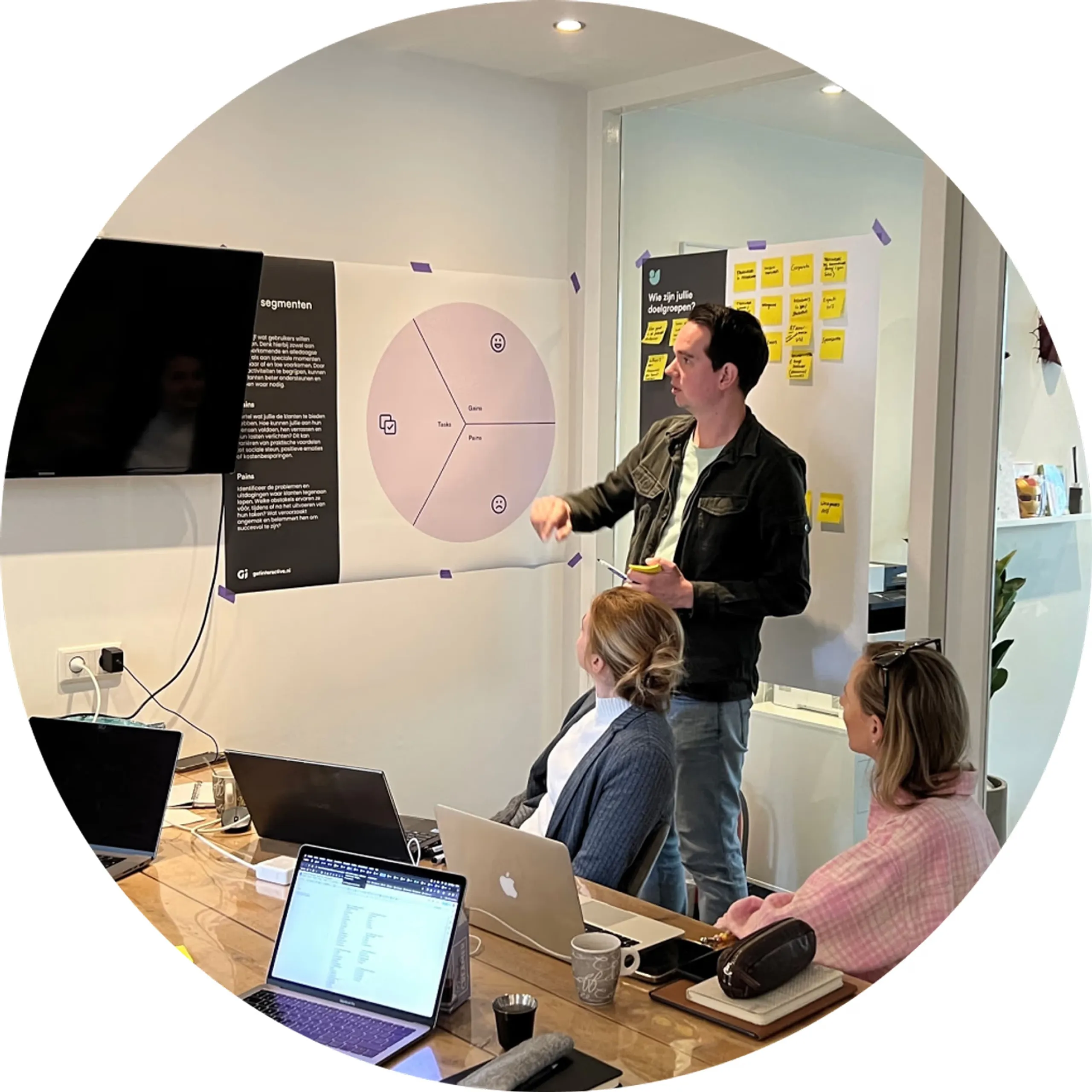 Team werkt samen aan een online project