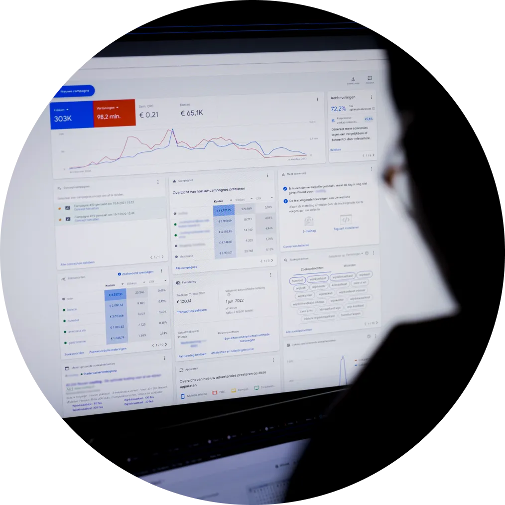 Growth hacking strategie-ontwikkeling en marktonderzoek