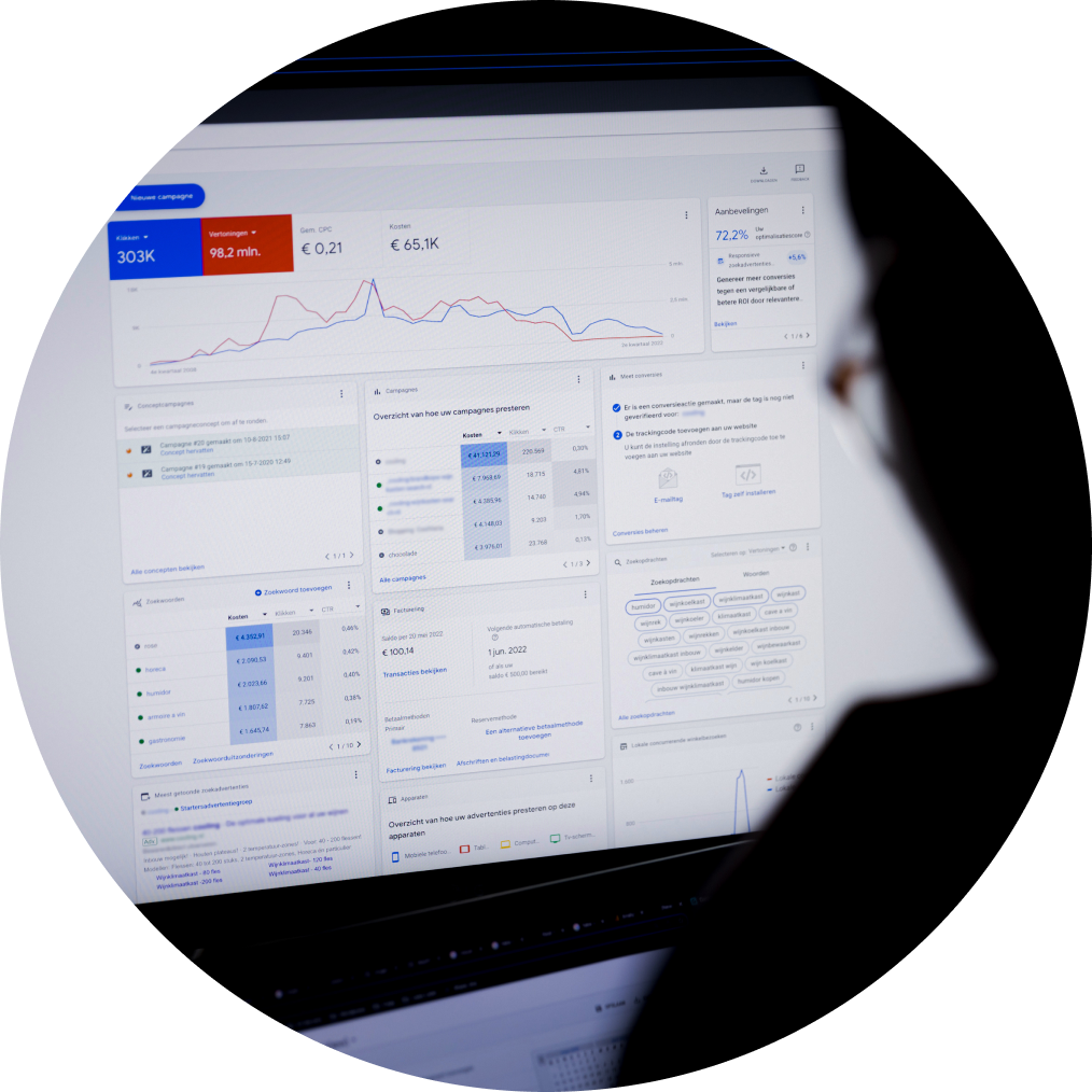 Growth hacking strategie-ontwikkeling en marktonderzoek